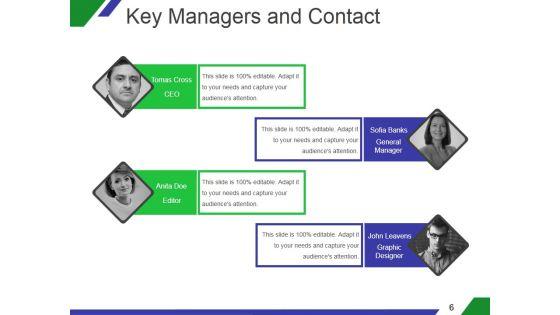 Marketing_And_Sales_Strategy_Business_Plan_Ppt_PowerPoint_Presentation_Complete_Deck_With_Slides_Slide_6.jpg