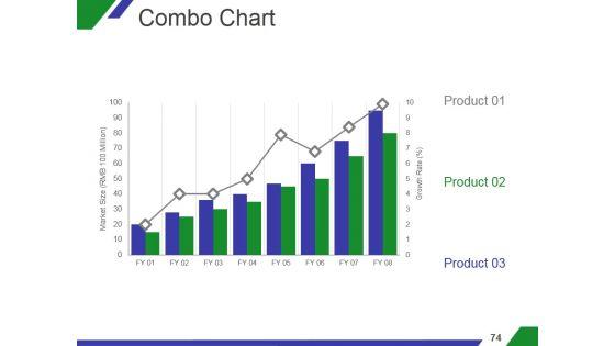 Marketing_And_Sales_Strategy_Business_Plan_Ppt_PowerPoint_Presentation_Complete_Deck_With_Slides_Slide_74.jpg