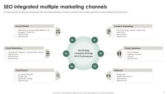 Marketing_Approaches_Ppt_PowerPoint_Presentation_Complete_Deck_With_Slides_Slide_4.jpg