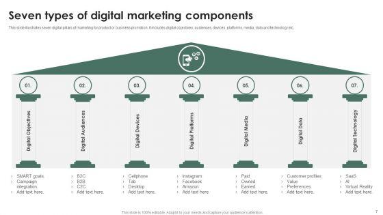 Marketing_Approaches_Ppt_PowerPoint_Presentation_Complete_Deck_With_Slides_Slide_7.jpg