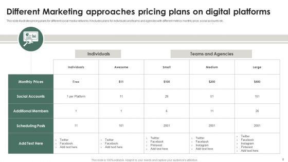 Marketing_Approaches_Ppt_PowerPoint_Presentation_Complete_Deck_With_Slides_Slide_8.jpg