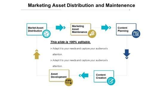 Marketing_Asset_Distribution_And_Maintenence_Ppt_PowerPoint_Presentation_File_Professional_PDF_Slide_1.jpg