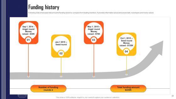 Marketing_Automation_App_Fundraising_Pitch_Deck_Ppt_PowerPoint_Presentation_Complete_Deck_With_Slides_Slide_22.jpg
