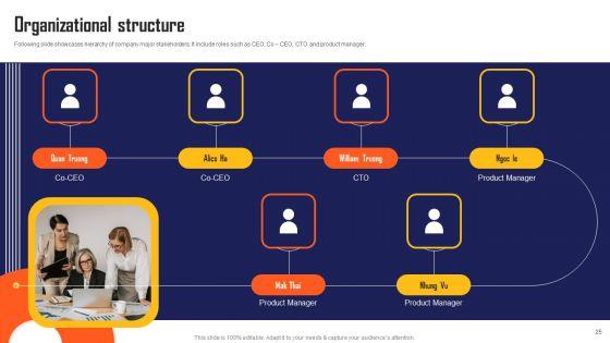 Marketing_Automation_App_Fundraising_Pitch_Deck_Ppt_PowerPoint_Presentation_Complete_Deck_With_Slides_Slide_25.jpg