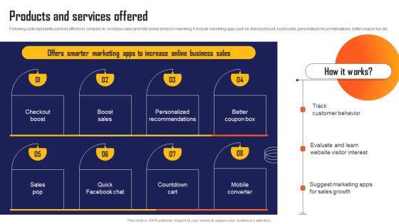 Marketing_Automation_App_Fundraising_Pitch_Deck_Products_And_Services_Offered_Inspiration_PDF_Slide_1.jpg