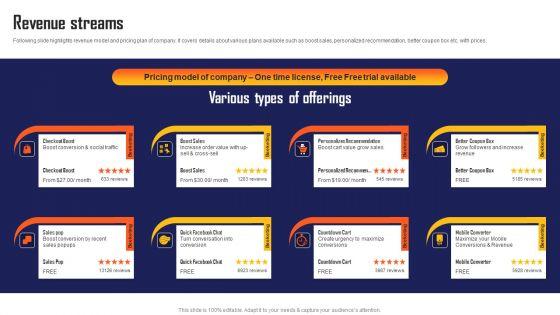 Marketing_Automation_App_Fundraising_Pitch_Deck_Revenue_Streams_Summary_PDF_Slide_1.jpg