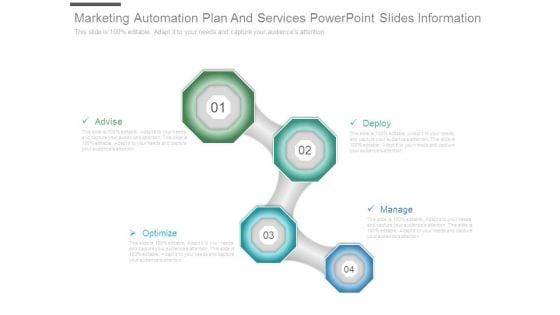 Marketing_Automation_Plan_And_Services_Powerpoint_Slides_Information_1.jpg