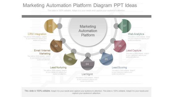 Marketing_Automation_Platform_Diagram_Ppt_Ideas_1.jpg