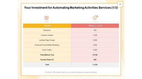 Marketing_Automation_Proposal_Ppt_PowerPoint_Presentation_Complete_Deck_With_Slides_Slide_13.jpg