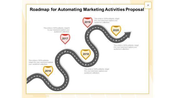 Marketing_Automation_Proposal_Ppt_PowerPoint_Presentation_Complete_Deck_With_Slides_Slide_37.jpg