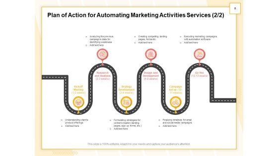 Marketing_Automation_Proposal_Ppt_PowerPoint_Presentation_Complete_Deck_With_Slides_Slide_8.jpg
