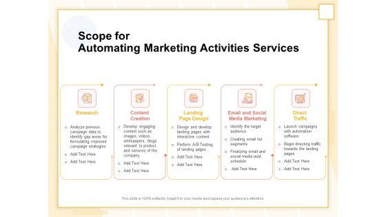Marketing_Automation_Scope_For_Automating_Marketing_Activities_Services_Diagrams_PDF_Slide_1.jpg