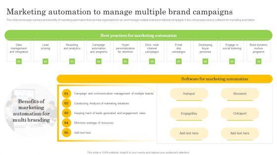 Marketing_Automation_To_Manage_Multiple_Brand_Campaigns_Structure_PDF_Slide_1.jpg