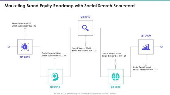 Marketing_Brand_Equity_Roadmap_With_Social_Search_Scorecard_Summary_PDF_Slide_1.jpg