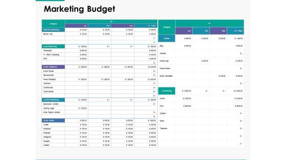 Marketing_Budget_Management_Ppt_PowerPoint_Presentation_Inspiration_Mockup_Slide_1.jpg