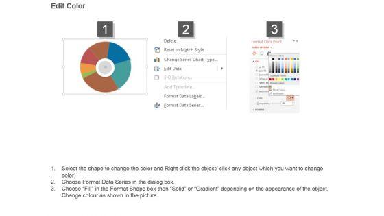 Marketing_Budget_Pie_Chart_Powerpoint_Slides_3.jpg