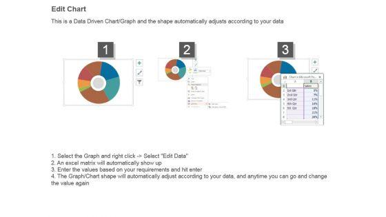 Marketing_Budget_Pie_Chart_Powerpoint_Slides_4.jpg
