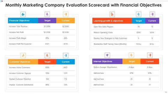 Marketing_Business_Assessment_Scorecard_Ppt_PowerPoint_Presentation_Complete_Deck_With_Slides_Slide_10.jpg