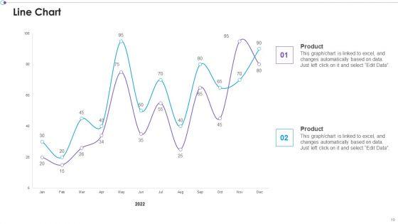 Marketing_Business_Assessment_Scorecard_Ppt_PowerPoint_Presentation_Complete_Deck_With_Slides_Slide_19.jpg