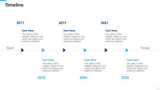 Marketing_Business_Assessment_Scorecard_With_Annual_Revenue_Ppt_PowerPoint_Presentation_Complete_Deck_With_Slides_Slide_20.jpg