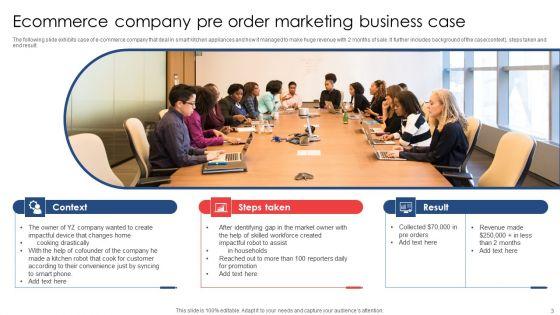 Marketing_Business_Case_Ppt_PowerPoint_Presentation_Complete_Deck_With_Slides_Slide_3.jpg