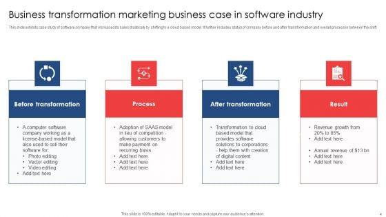 Marketing_Business_Case_Ppt_PowerPoint_Presentation_Complete_Deck_With_Slides_Slide_4.jpg