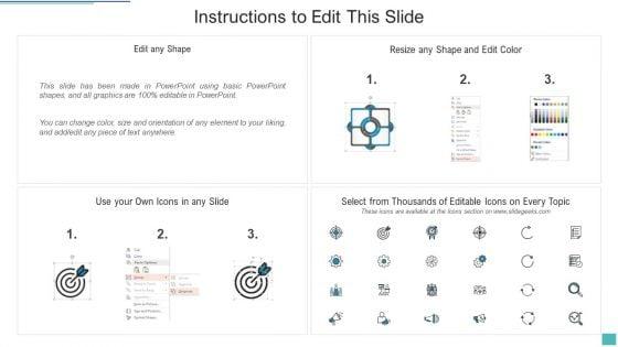 Marketing_Campaign_Administration_Process_With_Brand_Evaluation_And_Application_Microsoft_PDF_Slide_2.jpg