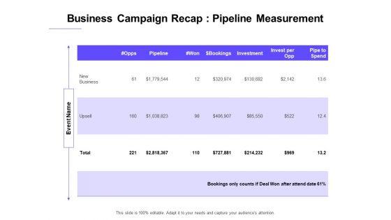 Marketing_Campaign_Business_Campaign_Recap_Pipeline_Measurement_Diagrams_PDF_Slide_1.jpg
