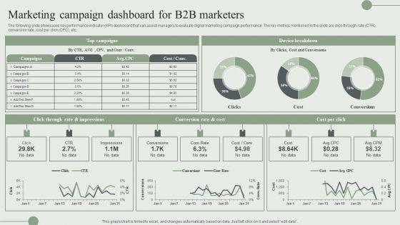 Marketing_Campaign_Dashboard_For_B2B_Marketers_Ppt_PowerPoint_Presentation_File_Diagrams_PDF_Slide_1.jpg