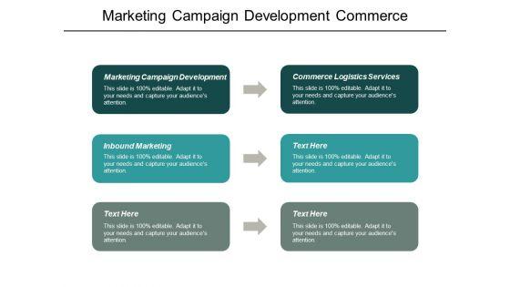 Marketing_Campaign_Development_Commerce_Logistics_Services_Inbound_Marketing_Ppt_PowerPoint_Presentation_Outline_Good_Slide_1.jpg