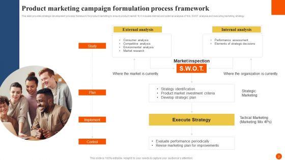 Marketing_Campaign_Formulation_Ppt_PowerPoint_Presentation_Complete_Deck_With_Slides_Slide_2.jpg