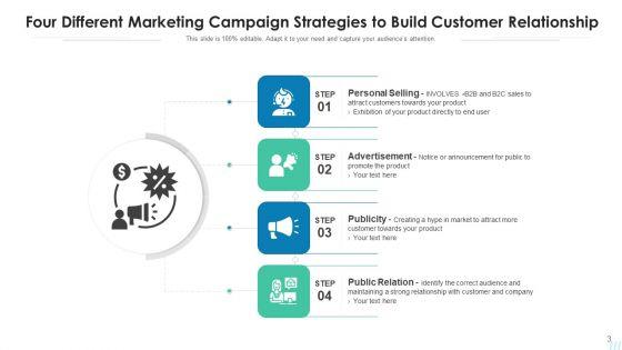 Marketing_Campaign_Hybrid_Strategy_Ppt_PowerPoint_Presentation_Complete_Deck_With_Slides_Slide_3.jpg