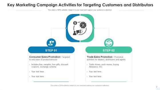 Marketing_Campaign_Hybrid_Strategy_Ppt_PowerPoint_Presentation_Complete_Deck_With_Slides_Slide_7.jpg