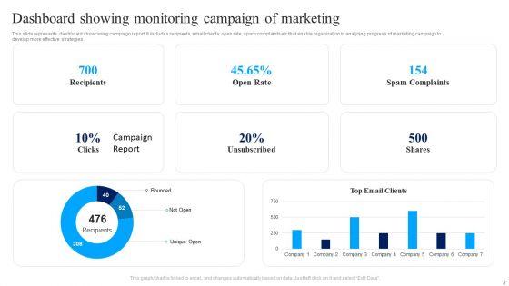 Marketing_Campaign_Ppt_PowerPoint_Presentation_Complete_Deck_With_Slides_Slide_2.jpg