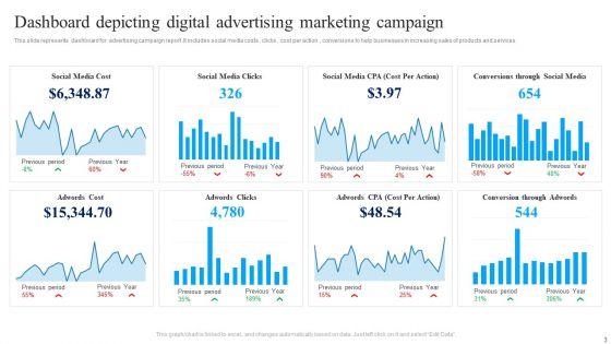 Marketing_Campaign_Ppt_PowerPoint_Presentation_Complete_Deck_With_Slides_Slide_3.jpg