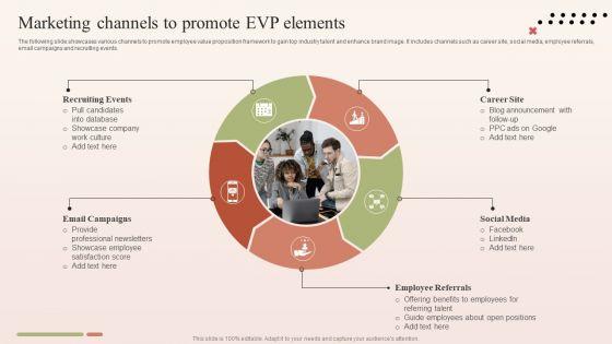 Marketing_Channels_To_Promote_EVP_Elements_Graphics_PDF_Slide_1.jpg