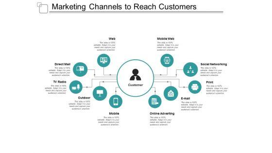 Marketing_Channels_To_Reach_Customers_Ppt_PowerPoint_Presentation_Infographic_Template_Topics_Slide_1.jpg