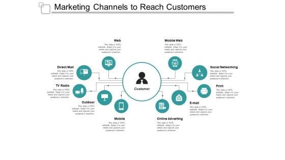 Marketing_Channels_To_Reach_Customers_Ppt_PowerPoint_Presentation_Visual_Aids_Gallery_Slide_1.jpg