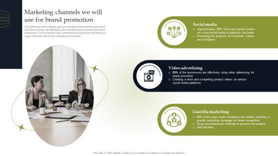 Marketing_Channels_We_Will_Use_For_Brand_Promotion_Summary_PDF_Slide_1.jpg