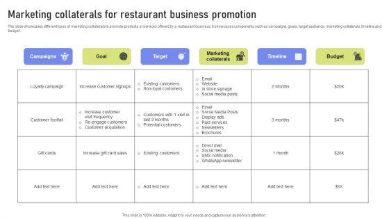 Marketing_Collaterals_For_Restaurant_Business_Promotion_Ppt_PowerPoint_Presentation_File_Infographics_PDF_Slide_1.jpg