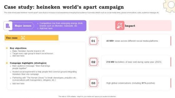 Marketing_Commodities_And_Offerings_Case_Study_Heineken_Worlds_Apart_Campaign_Graphics_PDF_Slide_1.jpg