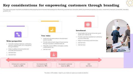 Marketing_Commodities_And_Offerings_Key_Considerations_For_Empowering_Customers_Through_Branding_Introduction_PDF_Slide_1.jpg