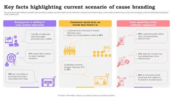 Marketing_Commodities_And_Offerings_Key_Facts_Highlighting_Current_Scenario_Of_Cause_Branding_Clipart_PDF_Slide_1.jpg