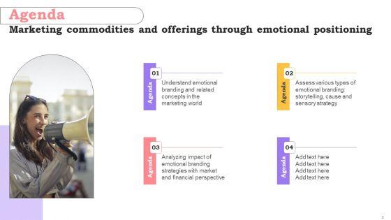 Marketing_Commodities_And_Offerings_Through_Emotional_Positioning_Ppt_PowerPoint_Presentation_Complete_Deck_With_Slides_Slide_2.jpg