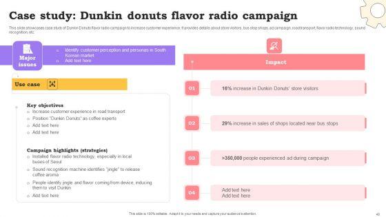 Marketing_Commodities_And_Offerings_Through_Emotional_Positioning_Ppt_PowerPoint_Presentation_Complete_Deck_With_Slides_Slide_48.jpg