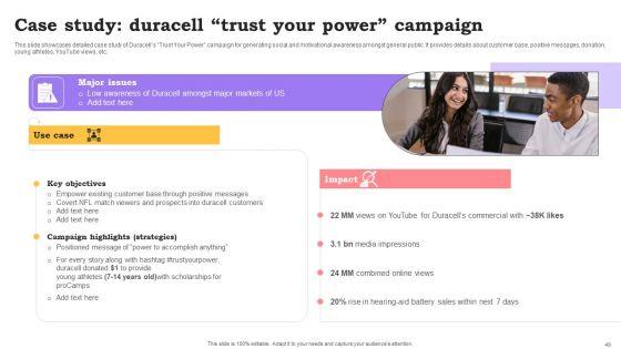 Marketing_Commodities_And_Offerings_Through_Emotional_Positioning_Ppt_PowerPoint_Presentation_Complete_Deck_With_Slides_Slide_49.jpg