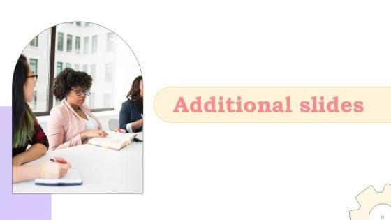 Marketing_Commodities_And_Offerings_Through_Emotional_Positioning_Ppt_PowerPoint_Presentation_Complete_Deck_With_Slides_Slide_51.jpg