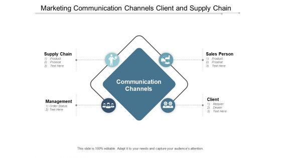 Marketing_Communication_Channels_Client_And_Supply_Chain_Ppt_PowerPoint_Presentation_Slides_Format_Ideas_Slide_1.jpg