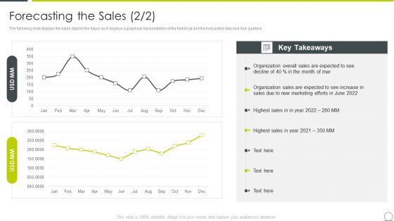 Marketing_Communication_Channels_For_Increasing_Brand_Awarenes_Forecasting_The_Sales_Marketing_Portrait_PDF_Slide_1.jpg