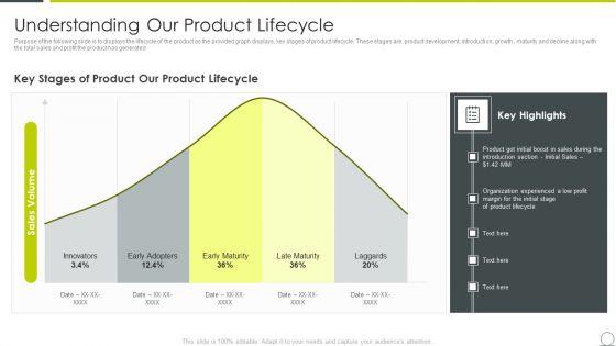 Marketing_Communication_Channels_For_Increasing_Brand_Awarenes_Understanding_Our_Template_PDF_Slide_1.jpg